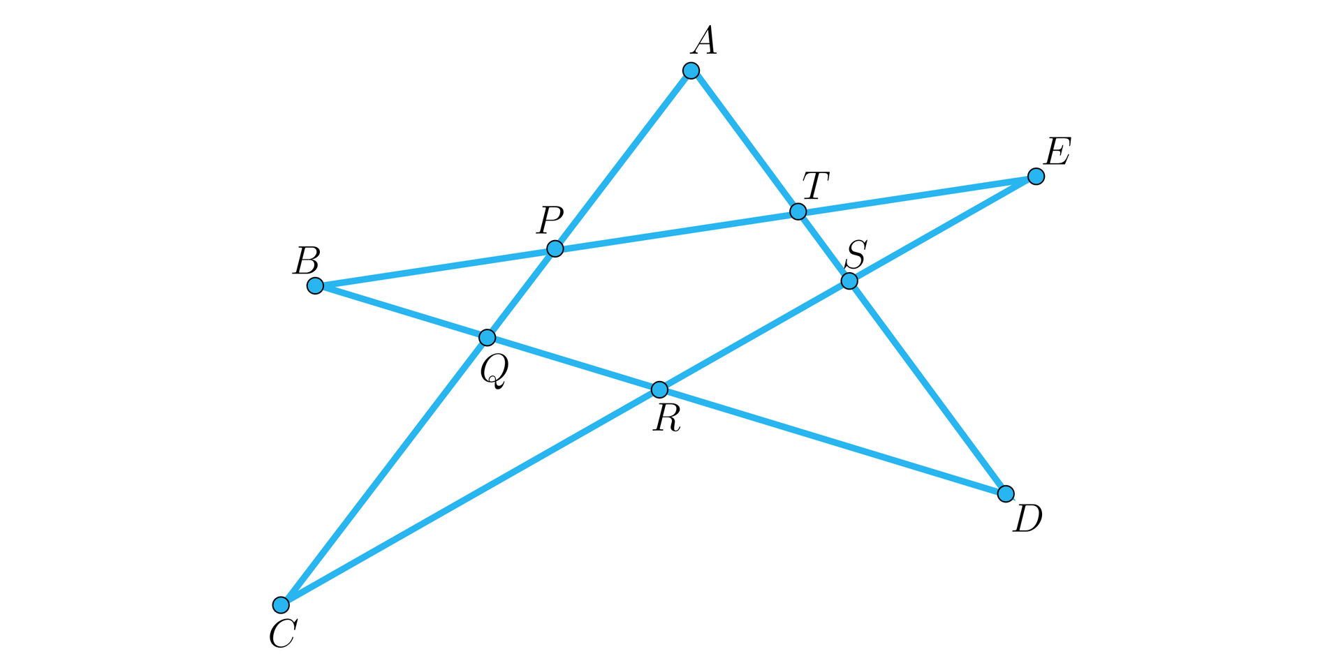 Ilustracja przedstawia pięciokąt gwiaździsty ABCDE. W jego środku powstał pięciokąt RSTPQ