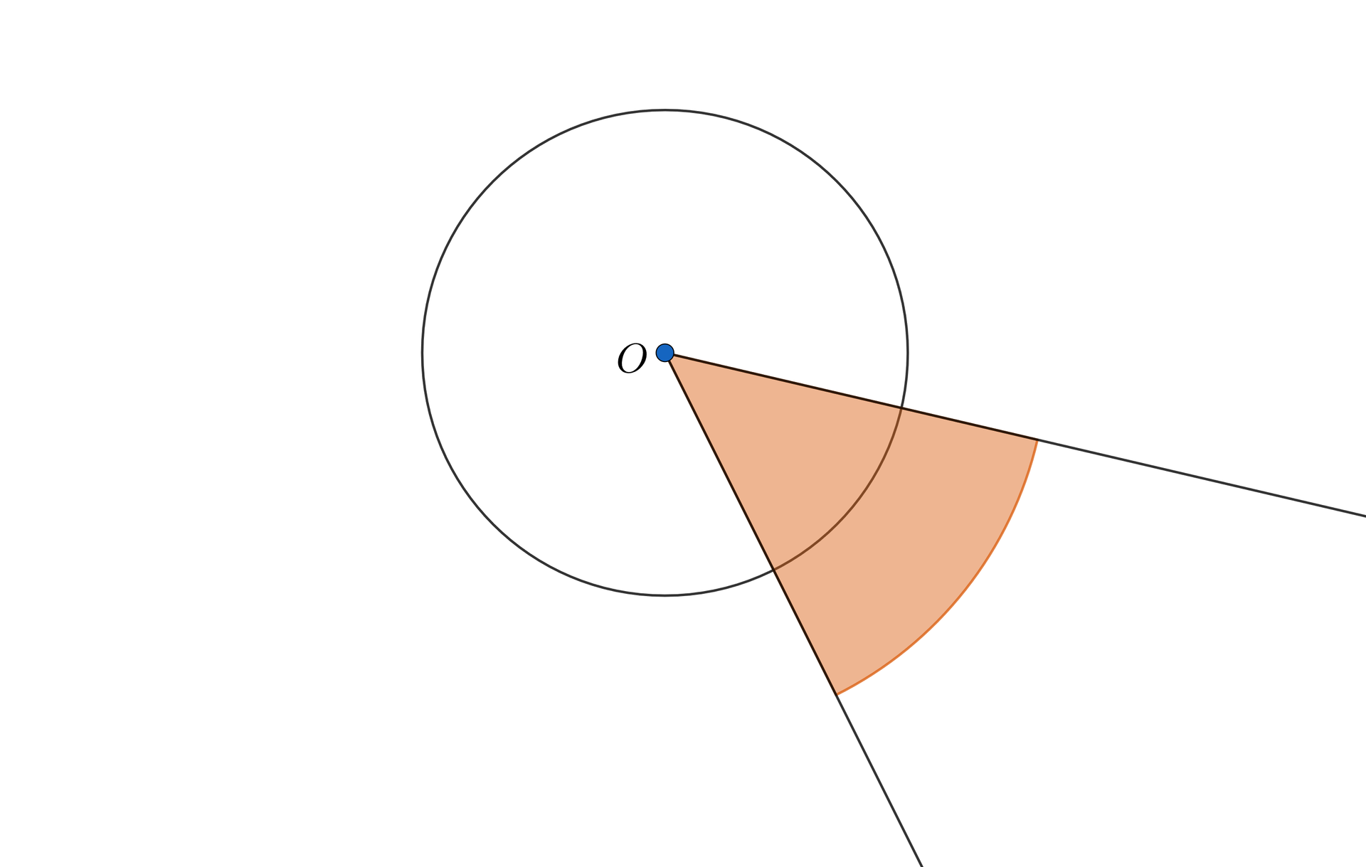 Ilustracja przedstawia okrąg o środku w punkcie O, z którego poprowadzono dwie półproste. Zaznaczono kąt ostry między półprostymi.