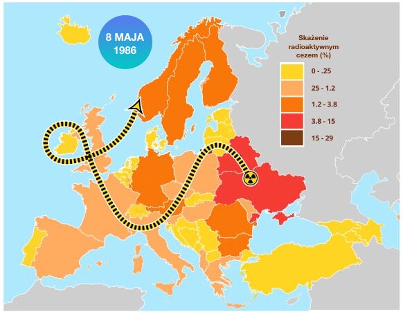Mapa Europy przedstawia rozprzestrzenianie się radioaktywnej chmury i skażenie państw europejskich radioaktywnym cezem 8 maja 1986 roku. Skażenie radioaktywnym cezem: Ukraina i Białoruś: od 3,8 do 15%; Norwegia, Szwecja, Finlandia, Niemcy, Austria, Rumunia, Bułgaria - od 1,2 do 3,8%; Polska, Czechy, Węgry, Mołdawia, Grecja, Albania, Włochy, Hiszpania, Francja, Wielka Brytania - od 0,25 do 1,2%. Pozostałe kraje europejskie od 0 do 0,25%.  