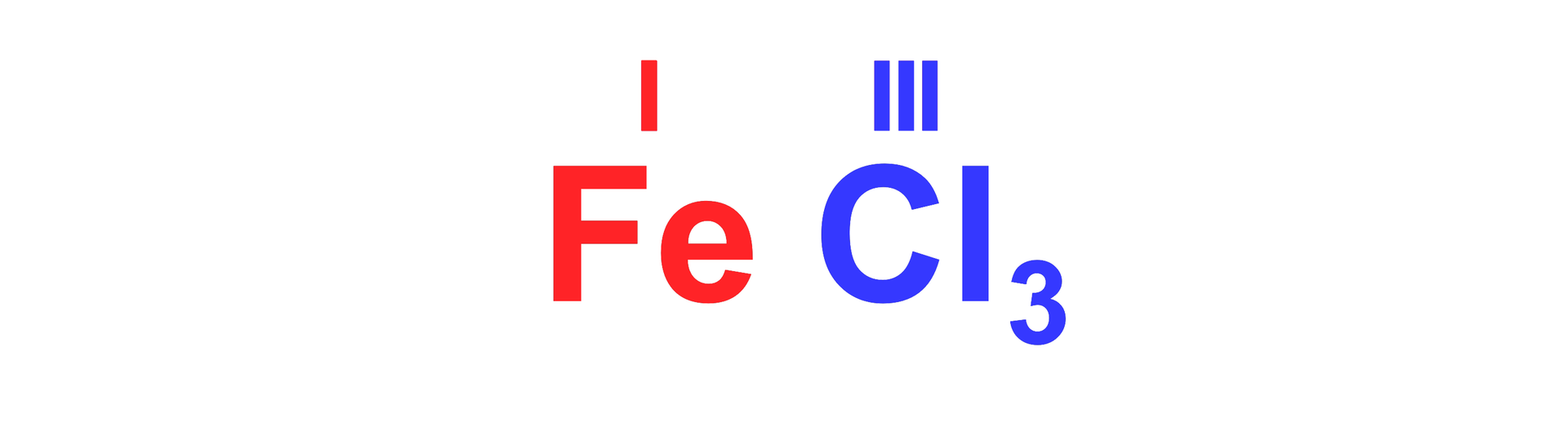 Na ilustracji przedstawiony jest wzór sumaryczny chlorku żelaza(<math aria‑label="trzy">III) FeCl3. Nad symbolem Fe znajduje się wartościowość zapisana rzymską cyfrą jeden, natomiast nad symbolem chloru wartościowość pierwiastka zapisano rzymską cyfrą trzy.