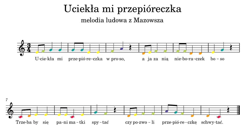 Zapisana na pięciolinii piosenka "Uciekła mi przepióreczka". Nad pięciolinią napis: Uciekła mi przepióreczka, melodia ludowa z Mazowsza. Na pięciolinii zapisanej w dwóch liniach zaznaczono: klucz wiolinowy, metrum trzy czwarte oraz melodię piosenki za pomocą nut, których brzuszki są kolorowe i odpowiadają kolorom klocków LEGO. Tekst pod pierwszą pięciolinią: U‑cie‑kła mi prze‑pió‑re‑czka w pro‑so, a ja za nią nie‑bo‑ra‑czek bo‑so. Tekst pod drugą pięciolinią: Trze‑ba by się pa‑ni ma‑tki spy‑tać czy po‑zwo‑li prze‑pió‑re‑czkę schwy‑tać.