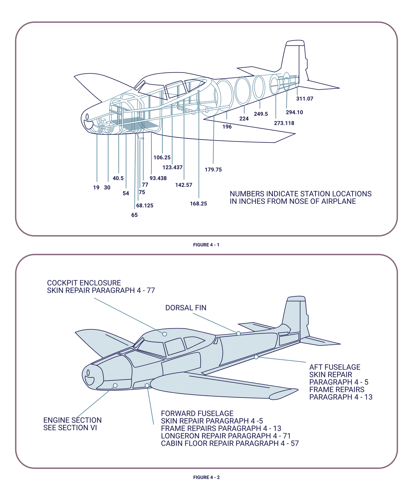 Grafika przedstawia konstrukcję kadłuba i poszycia statku powietrznego. Grafika składa się z dwóch ramek. W pierwszej ramce znajduje się konstrukcja kadłuba statku powietrznego. Wewnątrz zarysu statku powietrznego zaznaczone zostały jego elementy konstrukcyjne.