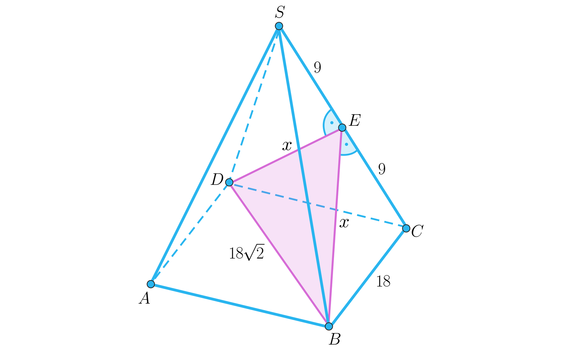 Na rysunku przedstawiono ostrosłup prawidłowy czworokątny ABCD z wierzchołkiem S.  W połowie krawędzi bocznej SC zaznaczono punkt E. Powstałe w ten sposób dwa odcinki  SE oraz EC mają długość każdy po 9. Na rysunku umieszczono także  przekrój ukośny ostrosłupa. Przekrój ten jest trójkątem DBE, co oznacza, że podstawą trójkąta, który jest przekrojem  bryły jest przekątna podstawy ostrosłupa. Podstawa ta ma długość 182. Pozostałe dwa boki trójkąta są  oznaczone jako x. Dodatkowo między bokiem przekroju DE a odcinkiem SE  zaznaczono kąt prosty. Tak samo między drugim bokiem trójkąta będącego przekrojem, czyli okiem BE a odcinkiem  EC również zaznaczono kąt prosty. Krawędź przy podstawie ma długość 6.