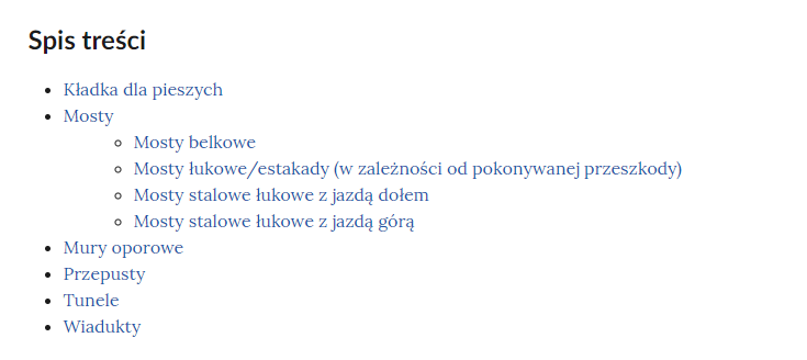 Zrzut ekranu przedstawia widok na spis treści galerii zdjęć. Widoczny jest nagłówek Spis treści a poniżej dziewięć linków przenoszących do określonych elementów galerii.