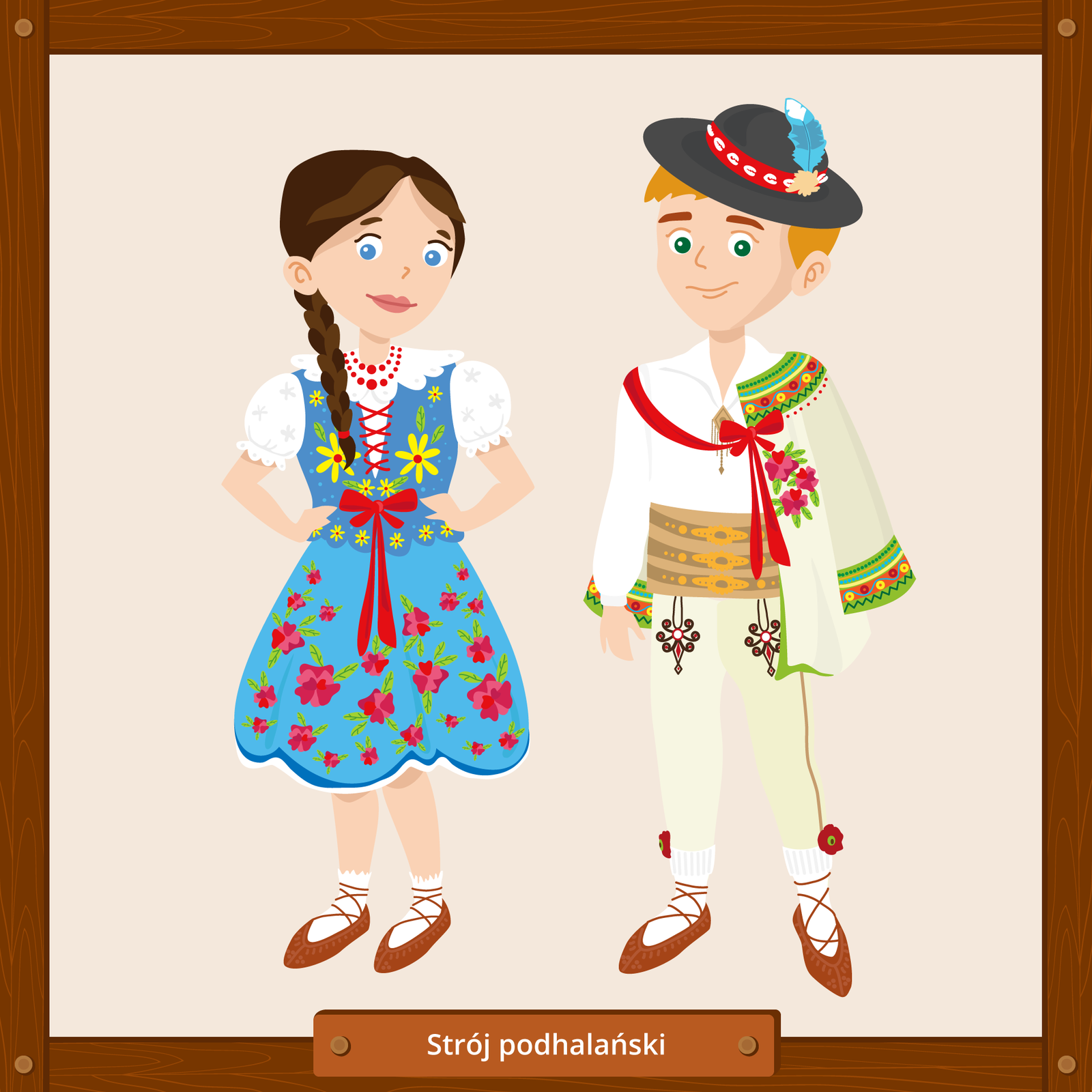 Ilustracja przedstawiająca parę w strojach podhalańskich. Kobieta stoi po lewej stronie i jest ubrana w sukienkę z białym kołnierzykiem, białymi bufiastymi rękawami sięgającymi do łokci i niebieskim gorsetem ozdobionym wzorem w żółte kwiaty, związanym czerwoną wstążką, z czerwoną kokardą w pasie. Dół sukni również jest niebieski, ozdobiony wzorem w czerwone kwiaty. Na szyi kobiety wiszą czerwone korale, a na nogach ma ona białe skarpetki i wsuwane brązowe buty zawiązane cienkim brązowym sznurkiem. Jej ciemne włosy są zaplecione w warkocz. Mężczyzna stoi po prawej stronie i jest ubrany w białą koszulę z kołnierzykiem i długimi rękawami, szeroki jasnobrązowy pas zapinany na trzy złote sprzączki, długie beżowe spodnie z wyhaftowanym brązowym wzorem przy kieszeniach, białe skarpety, każda z czerwonym kwiatem przypiętym od zewnętrznej strony, i wsuwane brązowe buty zawiązane cienkim brązowym sznurkiem. Na ramiona ma narzuconą beżową marynarkę z zielonym wzorem i wyszywanymi czerwonymi oraz żółtymi kwiatkami przy szyi oraz na mankietach. Do marynarki jest przypięta czerwona kokarda zawiązana na końcu wstążki biegnącej przez ramię mężczyzny. Jego nakrycie głowy stanowi ciemnoszary kapelusz z szerokim rondem oraz czerwoną tasiemką w biały wzór, do której jest przypięte niebiesko‑białe piórko. Podpis znajdujący się pod parą brzmi: „Strój podhalański”.