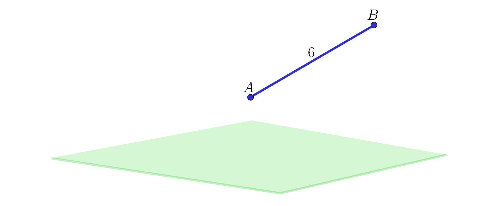 Ilustracja przedstawia płaszczyznę oraz odcinek A B o długość 6. Odcinek znajduje się nad płaszczyzną i jest do niej nachylony pod kątem 60 stopni, czyli jest przestawiony po skosie, tak że punkt A jest niżej niż punkt B. 