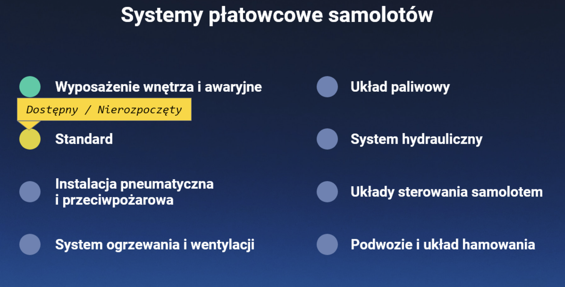 Menu - etap odblokowany