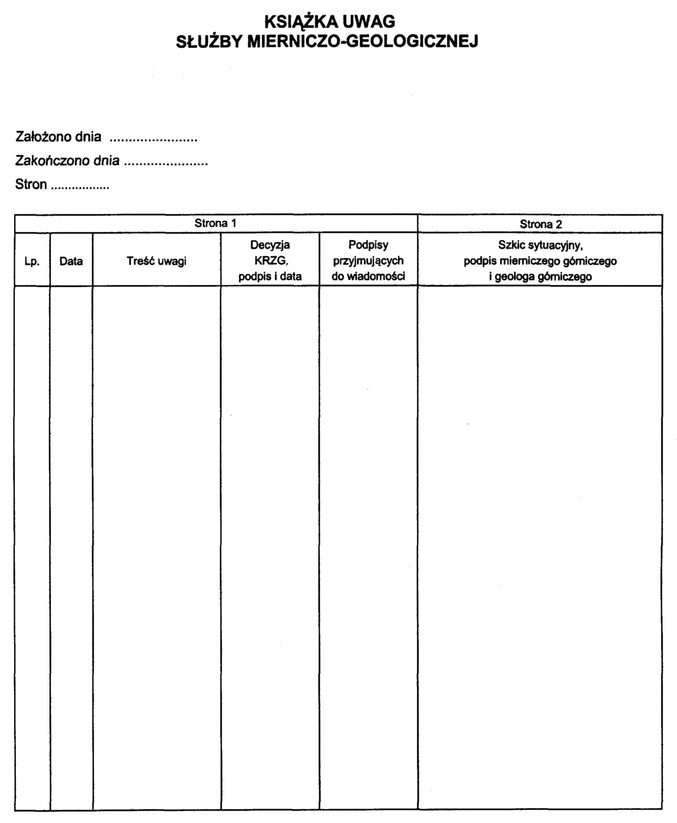 Ilustracja. Ilustracja przedstawia stronę z książki uwag służby mierniczo‑geologicznej. Książka uwag służby mierniczo‑geologicznejStrona 1. Liczba porządkowaStrona 1. DataStrona 1. Treść uwagStrona 1. Decyzja KRZG, podpis i dataStrona 1. Podpisy przyjmujących do wiadomościStrona 2. Szkic sytuacyjny, podpis mierniczego górniczego i geologa górniczegoDo uzupełnieniaDo uzupełnieniaDo uzupełnieniaDo uzupełnieniaDo uzupełnieniaDo uzupełnienia Pomiędzy tytułem tabeli, a wierszem nagłówkowym tabeli znajdują się następujące informacje wraz z miejscem do ich uzupełnienia: Założono dnia: do uzupełnienia,Zakończono dnia: do uzupełnienia,Stron:** do uzupełnienia.