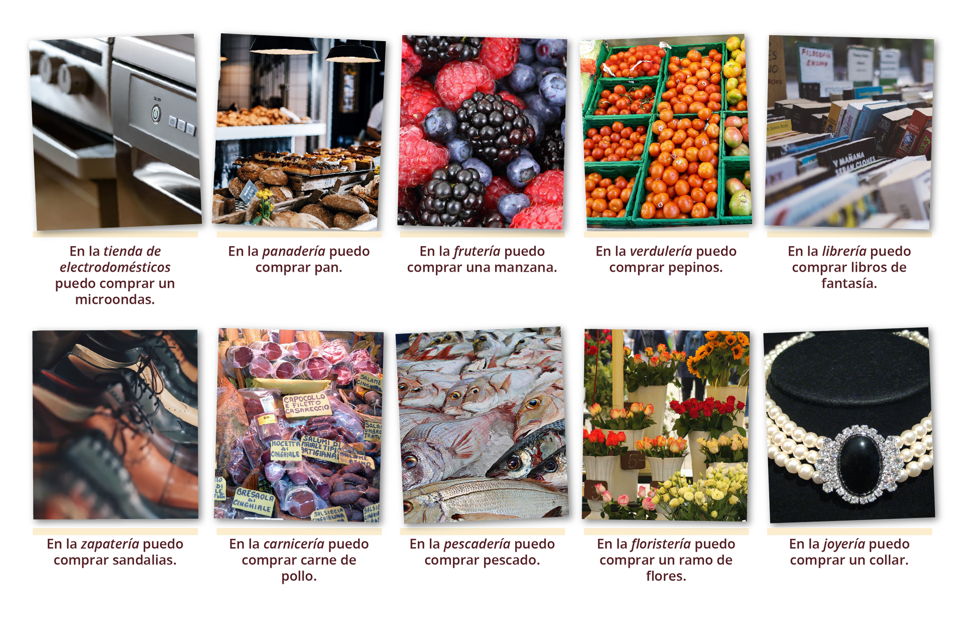 Zestaw grafik kojarzących się z różnymi sklepami. Do każdej grafiki dołączone jest zdanie. Fragment kuchenki i zmywarki. Podpis En la tienda de electrodomésticos puedo comprar un microondas. Chleby oraz słodkie wypieki. Podpis En la panadería puedo comprar pan. Owoce maliny jeżyny borówki. Podpis En la frutería puedo comprar una manzana. Warzywa w skrzynkach. Podpis En la verdulería puedo comprar pepinos. Książki. Podpis En la librería puedo comprar libros de fantasía. Buty. Podpis En la zapatería puedo comprar sandalias. Wędliny. Podpis En la carnicería puedo comprar carne de pollo. Ryby. Podpis En la pescadería puedo comprar pescado. Kwiaty cięte. Podpis En la floristería puedo comprar un ramo de flores. Naszyjnik. Podpis. En la joyería puedo comprar un collar. 

