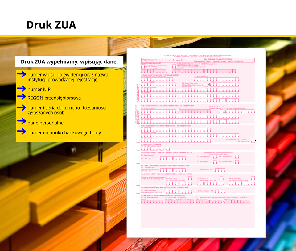 Ilustaracja przedstawia druk ZUA.