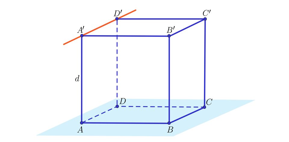 Grafika przedstawia prostopadłościan. Wierzchołki dolnej podstawy to: A, B, C, D, a wierzchołki górnej podstawy to A prim, B prim, C prim, D prim. Wysokość prostopadłościanu opisano literą d. Przez krawędź A primD prim przechodzi prosta, w taki sposób, że krawędź ta zawiera się w tej prostej. Z kolei podstawa prostopadłościanu ABCD zawiera się w zaznaczonej na rysunku płaszczyźnie.