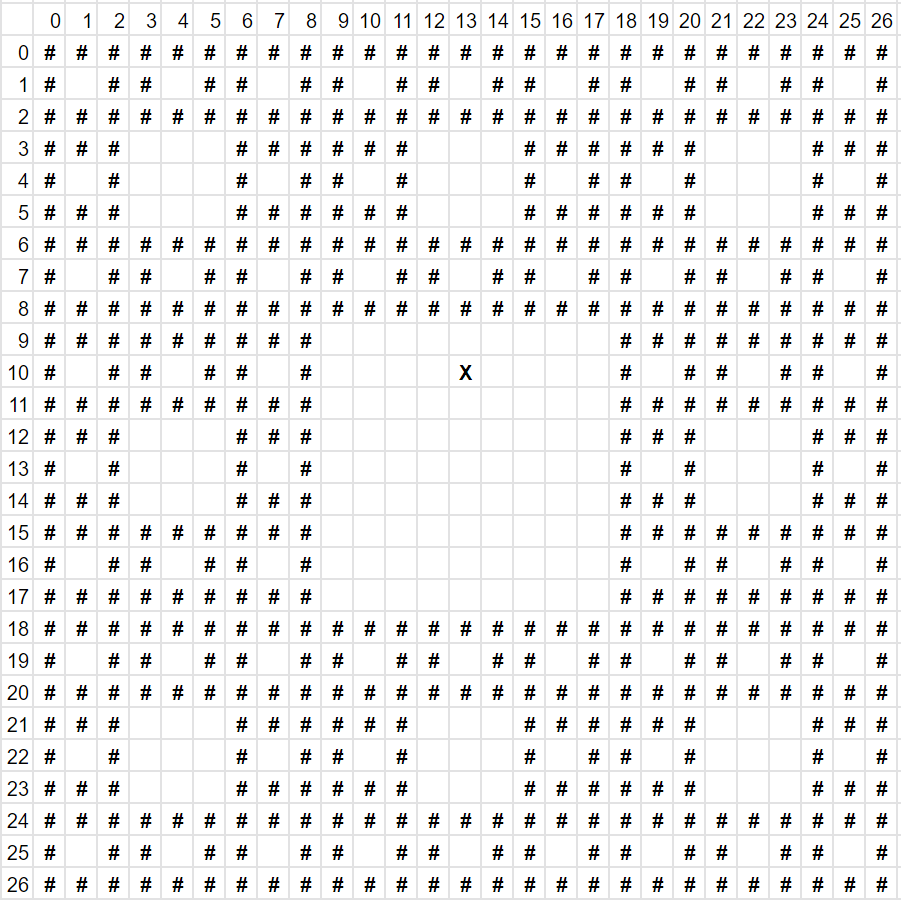 Ilustracja przedstawia dywan Sierpińskiego. Figura narysowana jest przy pomocy znaku # na  układzie współrzędnych o wymiarach 27 na 27. W centralnej części znajduje się pusta przestrzeń w kształcie dużego kwadratu.W centralnym kwadracie na współrzędnych 13,10 jest wpisany znak X W każdym kierunku od centralnego kwadratu znajduję się mniejszy kwadrat.