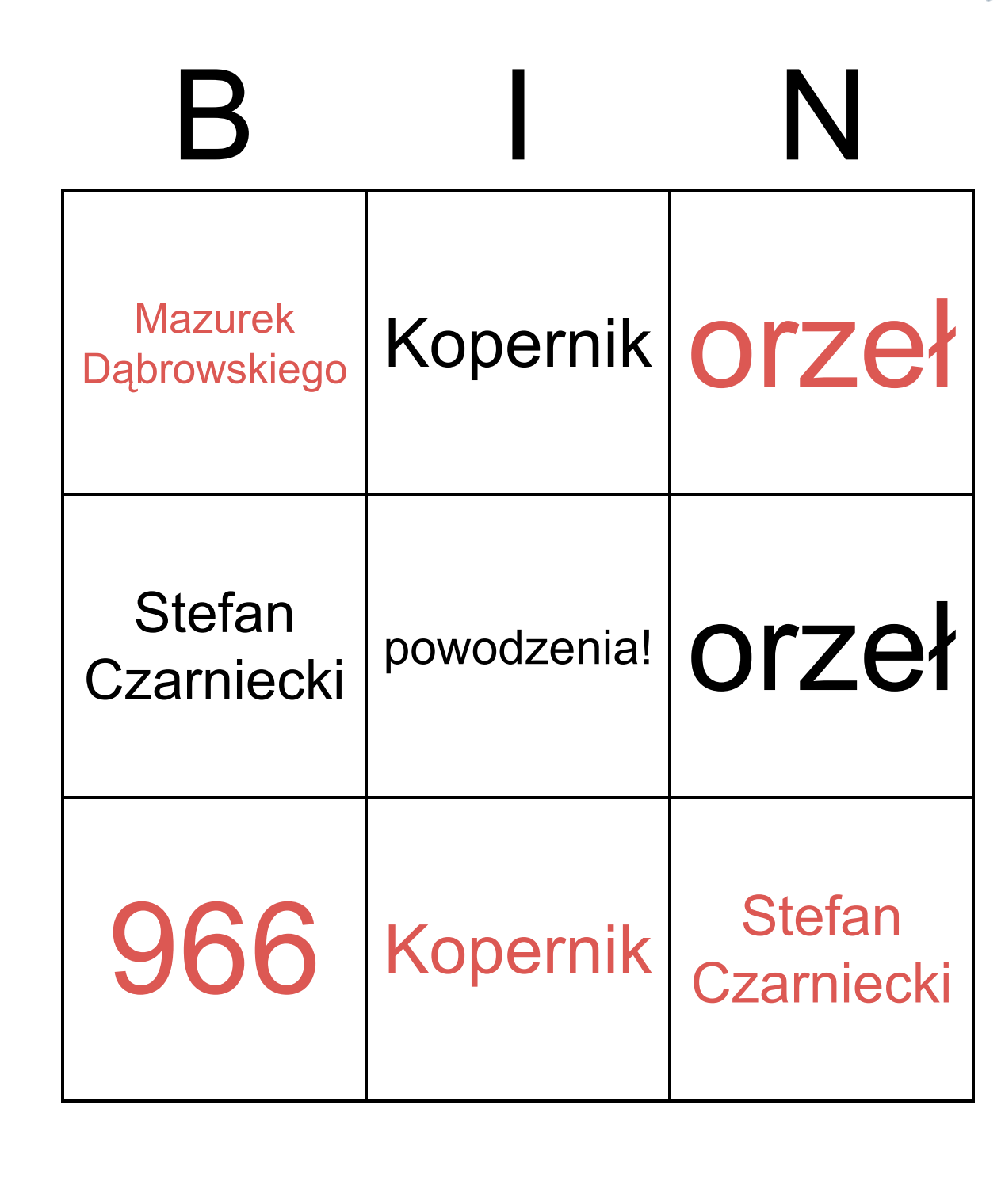 Kwadrat podzielony na 9 identycznych pól, po trzy w każdym rzędzie i kolumnie. Nad kwadratem, dużymi literami, napis: BIN. W każdy polu umieszczono po jednym napisie: pierwszy wiersz – Mazurek Dąbrowskiego, Kopernik, orzeł, drugi wiersz – Stefan Czarniecki, powodzenia!, orzeł, trzeci wiersz – 966, Kopernik, Stefan Czarniecki. 