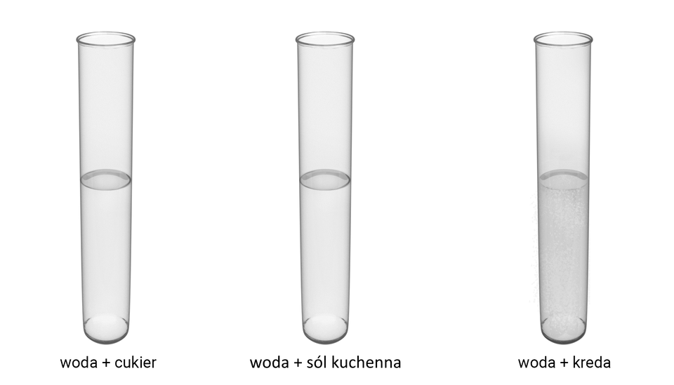 Ilustracja przedstawiająca mieszaniny w probówkach.