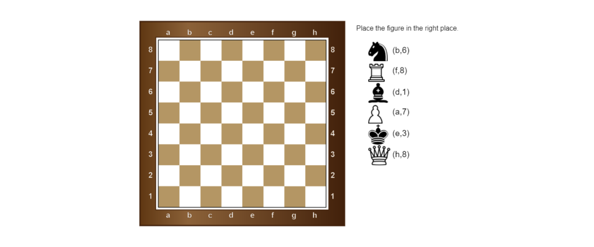 Na rysunku znajduje się szachownica o wymiarach osiem na osiem pól. Wiersze oznaczone są od 1 do 8, a kolumny od a do h. Z prawej strony szachownicy znajdują się bierki. Skoczek – nawias b przecinek sześć, koniec nawiasu. Wieża – nawias f przecinek osiem, koniec nawiasu. Goniec – nawias d przecinek jeden, koniec nawiasu. Pionek – nawiasa a przecinek siedem, koniec nawiasu. Król – nawias e przecinek trzy, koniec nawiasu. Królowa – h przecinek osiem, koniec nawiasu.