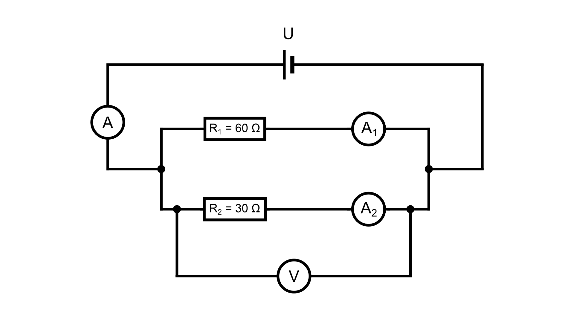 Ilustracja przedstawia schemat obwodu elektrycznego. Od źródła prądu wychodzi przewód, na którym znajduje się amperomierz, następnie przewód poprzez węzeł rozdziela się na  dwa przewody biegnące równolegle do siebie. Na pierwszym takim przewodzie znajduje się amperomierz A z indeksem dolnym jeden oraz opornik R z indeksem dolnym 1 o oporze sześćdziesięciu omów. Na drugim przewodzie znajduje się amperomierz A z indeksem dolnym 2 oraz opornik R z indeksem dolnym 2 o oporze trzydziestu omów, na całym tym przewodzie przypięty równolegle jest woltomierz. Następnie obydwa przewody łączą się ze sobą i wracają do źródła zasilania.