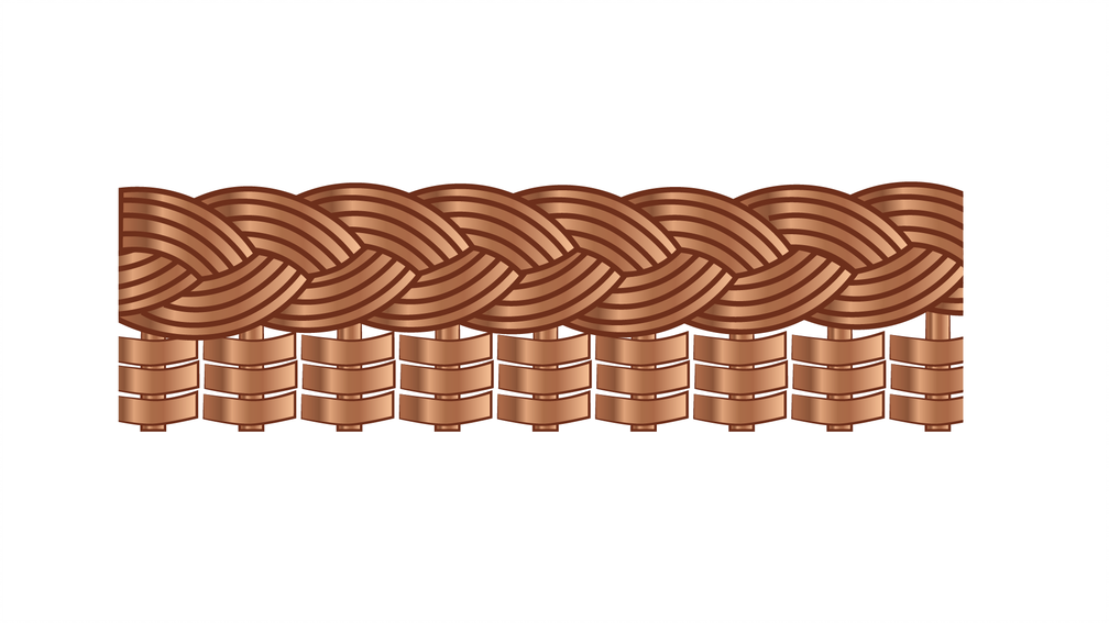 Grafika przedstawia obręb warkoczowy. Opis obrębu znajduje się w treści powyżej.
