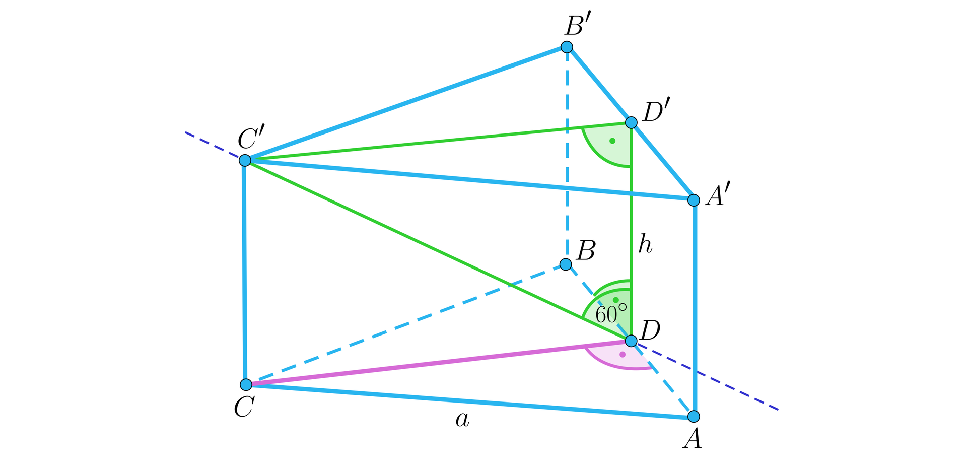 Ilustracja przedstawia graniastosłup prawidłowy trójkątny, wierzchołki dolnej podstawy to A B C, wierzchołki górnej podstawy to A' B' C'. Krawędź podstawy ma długość a. Z wierzchołka C na krawędź AB opuszczono wysokość, spodek wysokości podpisano litrą D. Przez wierzchołek C' i punkt D linią przerywaną poprowadzono prostą. Punkty D C' oraz D' tworzą trójkąt prostokątny, gdzie kąt C'D'D to kąt prosty a kąt C'DD' ma wartość 60 stopni. Odcinek D D' podpisano literą h.