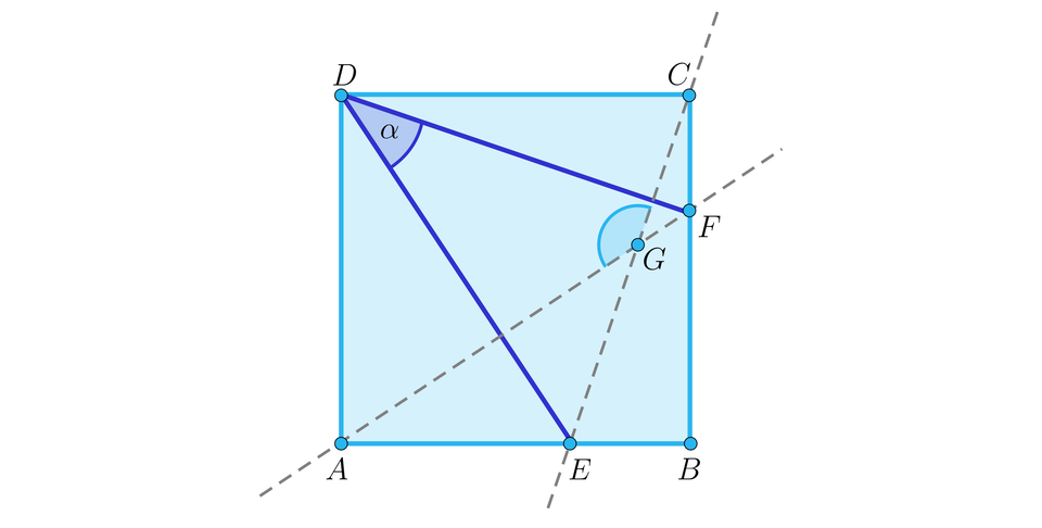 Na ilustracji przedstawiono kwadrat A B C D. Zaznaczono punkt F na boku B C, oraz punkt E na boku E B. Odcinki E B oraz C F są sobie równe. Linią przerywaną zaznaczono proste przechodzące przez wierzchołek A i punkt F, oraz wierzchołek C i punkt E. Proste przecinają się w punkcie G. ∠ F D Ejest równy alfa. Łukiem zaznaczono ∠ C G A.