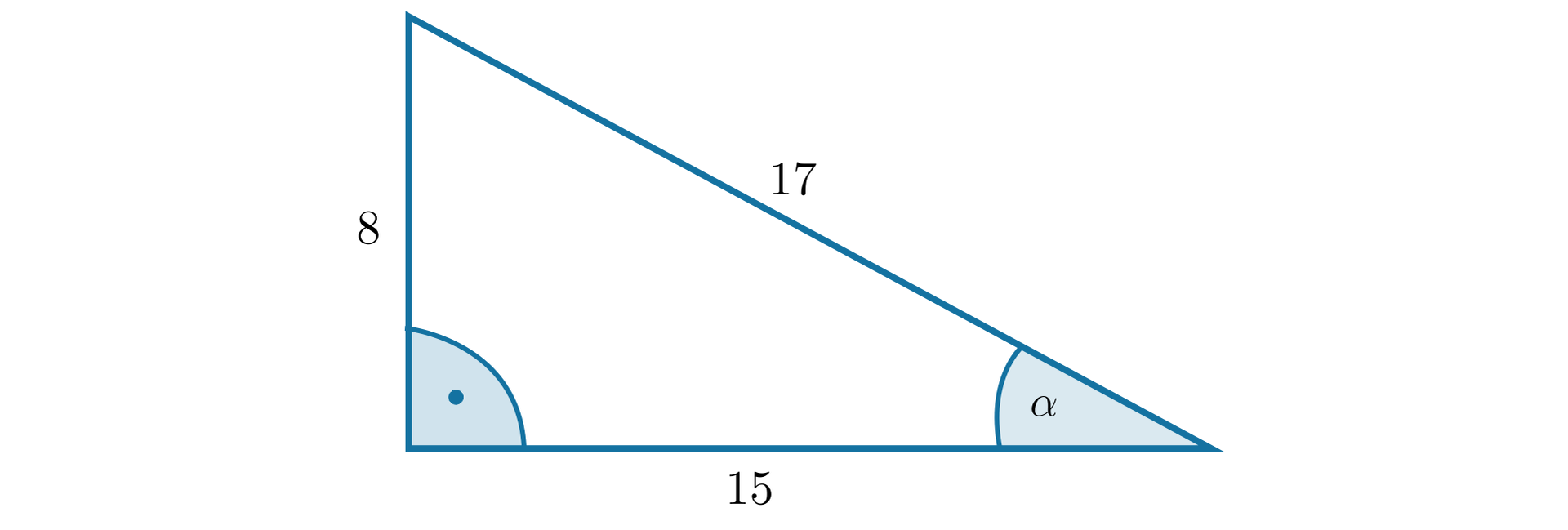 Rysunek trójkąta prostokątnego o przyprostokątnych długości 8 i 15 oraz przeciwprostokątnej długości 17. Kąt ostry alfa leży naprzeciw krótszej przyprostokątnej.