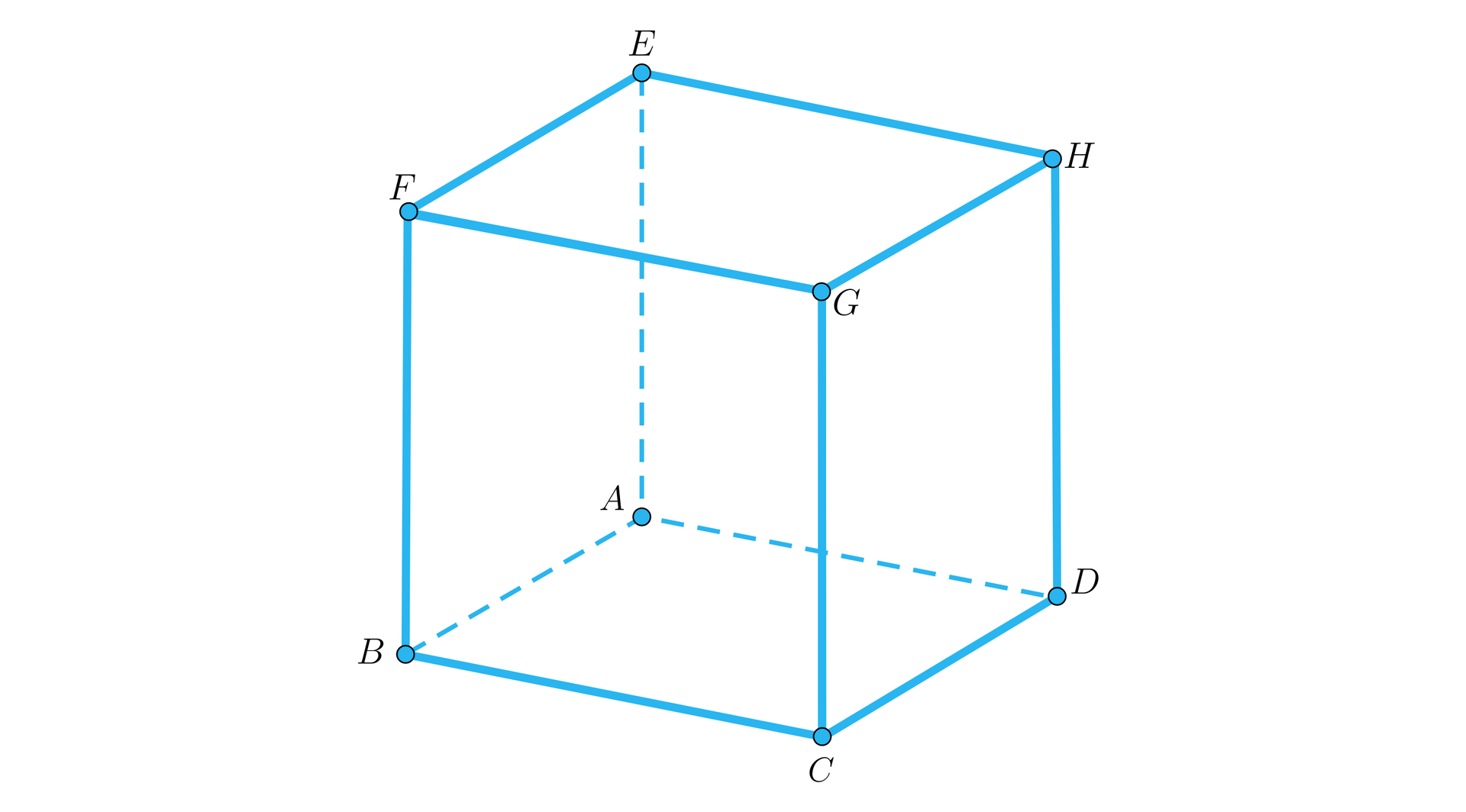 Na rysunku przedstawiono sześcian, o podstawie dolnej A B C D oraz górnej E F G H. Odpowiednio nad wierzchołkiem A, znajduje się wierzchołek E, nad wierzchołkiem B wierzchołek F, nad wierzchołkiem C wierzchołek G, oraz nad wierzchołkiem D wierzchołek H.