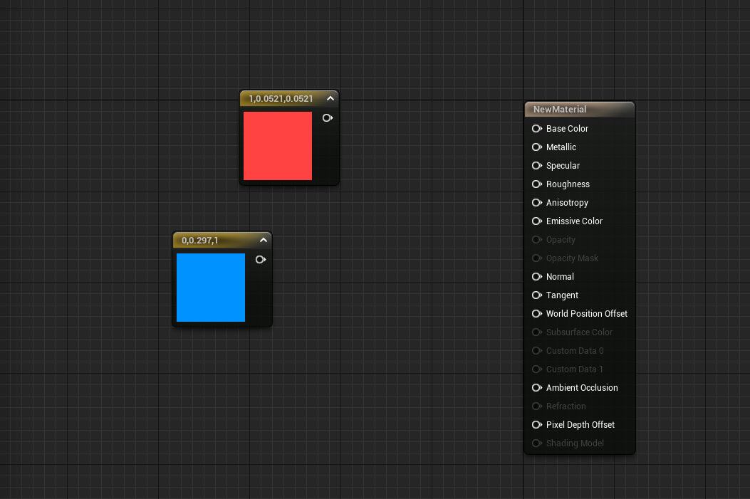 Ilustracja przedstawia trzy sekcje. Pierwsza w postaci czerwonego kwadratu, druga niebieskiego. Trzecia sekcja ma nazwę NewMaterial. 