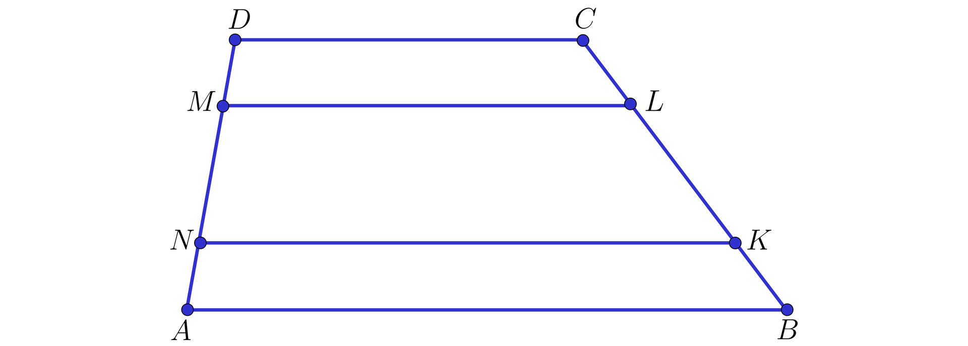 Ilustracja przedstawia trapez A B C D, gdzie AB i DC są podstawami. W trapezie zaznaczono odcinki ML i NK równoległe do podstaw. Punkty N i M leżą na ramieniu AC, a punktu L i K leżą na ramieniu BC.