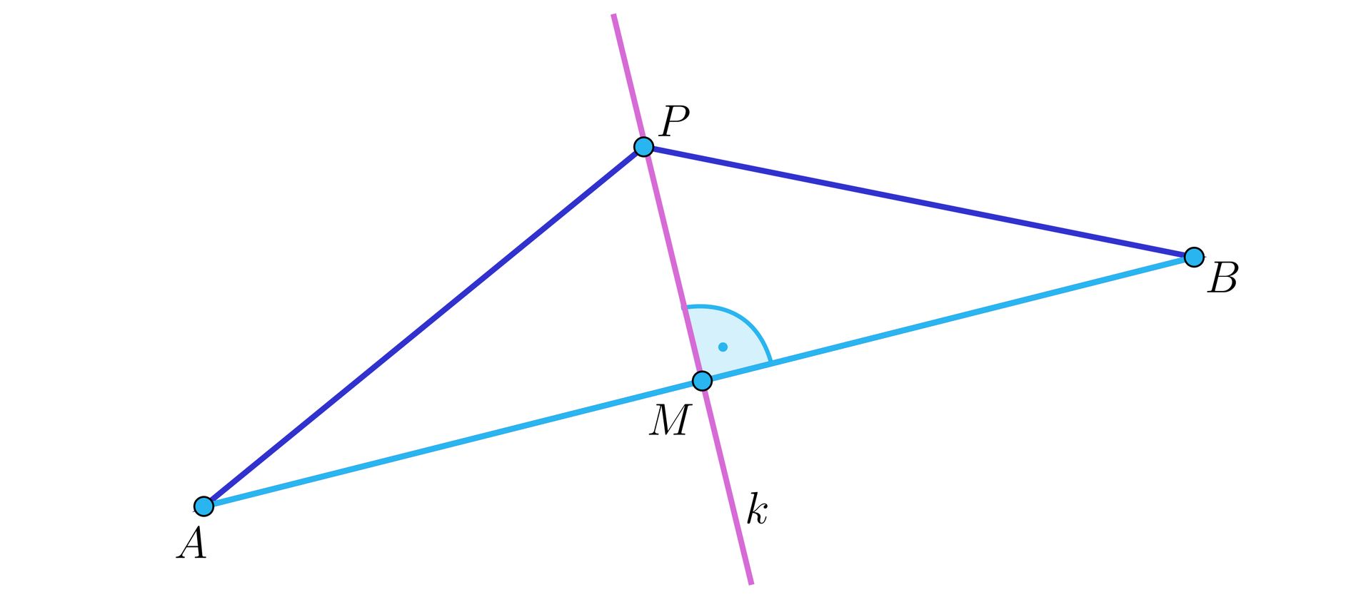 Ilustracja przedstawia trójkąt A B P oraz prostą k przecinającą odcinek A B się pod kątem prostym w punkcie M. Prosta k przechodzi przez wierzchołek trójkąta P.