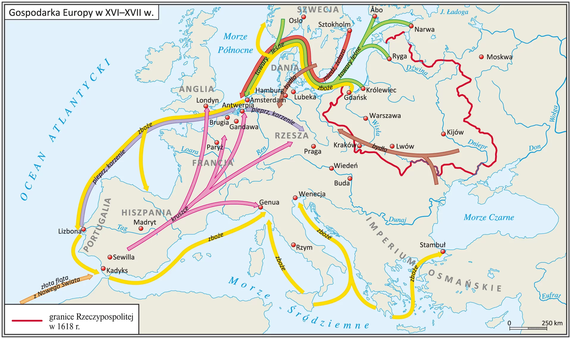 Mapa przedstawia gospodarkę Europy pomiędzy XVI a XVII wiekiem. Zaznaczono kierunki eksportu i importu towarów z Rzeczypospolitej. Z południowych terenów Rzeczypospolitej (okolice na południe od Kijowa, Lwowa, Krakowa) eksportowano bydło. Z północnych terenów Rzeczypospolitej (miasta: Ryga i Królewiec) eksportowano towary leśne aż do portu w Antwerpii. Towary leśne do Antwerpii dowożone były także z okolic Oslo w Szwecji, z Rygi, z Narwy i Abo. Z Gdańska do Antwerpii płynęło zboże. Następnie towar ten rozprowadzony był na Półwysep Iberyjski, do portu w Lizbonie i dalej wzdłuż wybrzeża na południe przez Morze Śródziemne do Genui, wokół Półwyspu Iberyjskiego do Wenecji, a potem do Istambułu. Z Antwerpii pieprz i korzenie rozwożone były do Pragi i do Lizbony. Natomiast z Półwyspu Iberyjskiego do Europy importowano kruszce.
