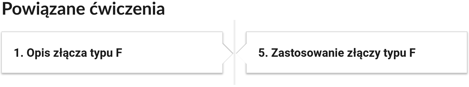 Widok przykładowych przycisków ćwiczeń powiązanych z danym multimedium. Przyciski mają formę prostokątnego panelu. Każdy panel posiada numer oraz tytuł, który nawiązuje do ćwiczenia, do którego przekierowuje.