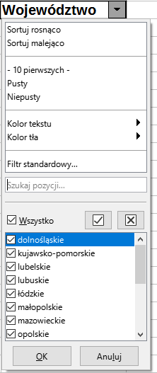 Ilustracja przedstawia fragment okna programu  LibreOffice Writer . W jego górnej części w okienku z opcją wyboru znajduje się napis: Województwo. Pod spodem w oknie widać listę z pozycjami: Sortuj rosnąco, Sortuj malejąco, -10 pierwszych-, Pusty, Niepusty, Kolor tekstu, Kolor tła, Filtr standardowy… i Szukaj pozycji. Niżej znajduje się opcja Wszystko oraz nazwy województw. Wszystkie te opcje są zaznaczone znakiem wyboru. Na dole widoczne są dwa prostokątne przyciski z napisem: OK i Anuluj.