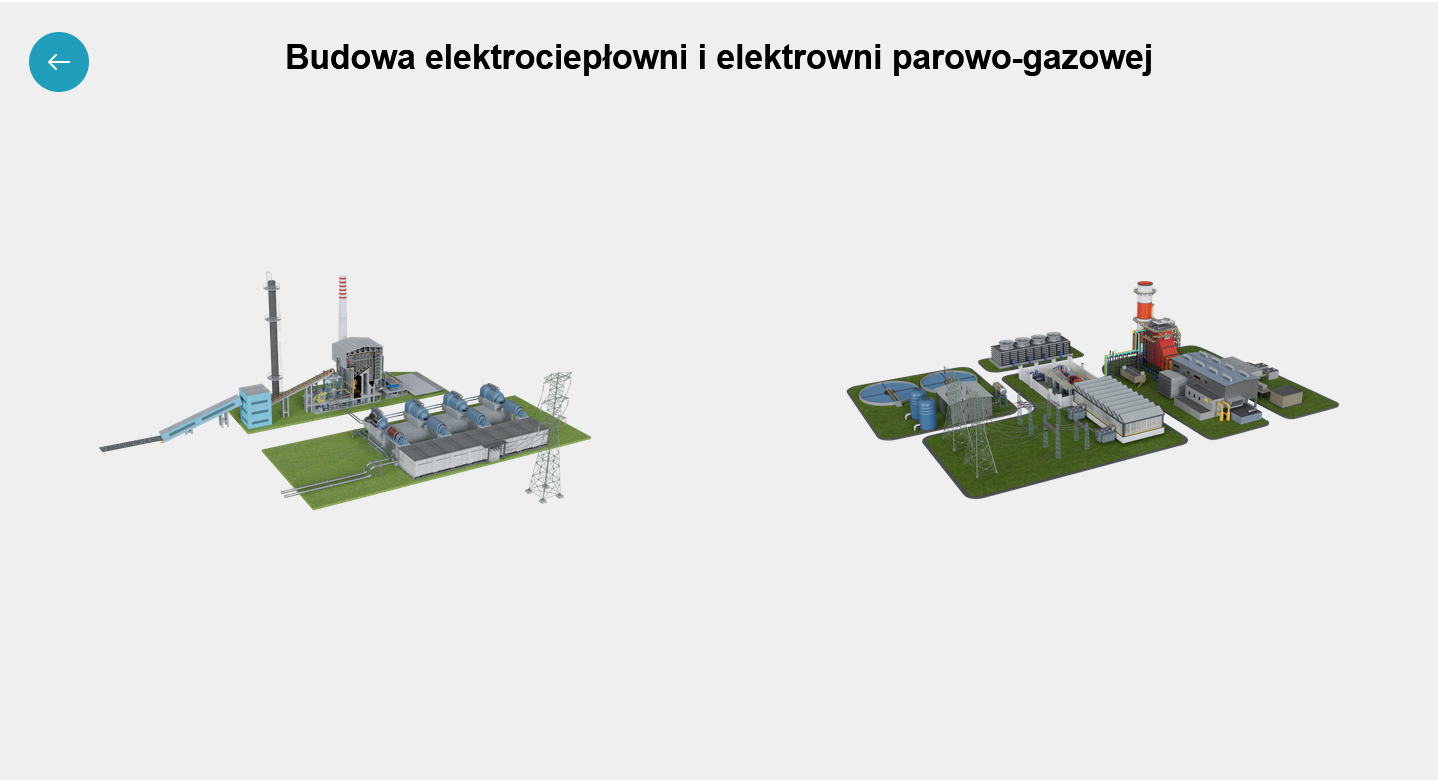Ilustracja przedstawia plansze, u góry której znajduje się tytuł: Budowa elektrociepłowni i elektrowni parowo‑gazowej. Poniżej widoczne są dwa modele. Pierwszy przedstawia elektrociepłownię, drugi elektrownie parowo‑gazową.