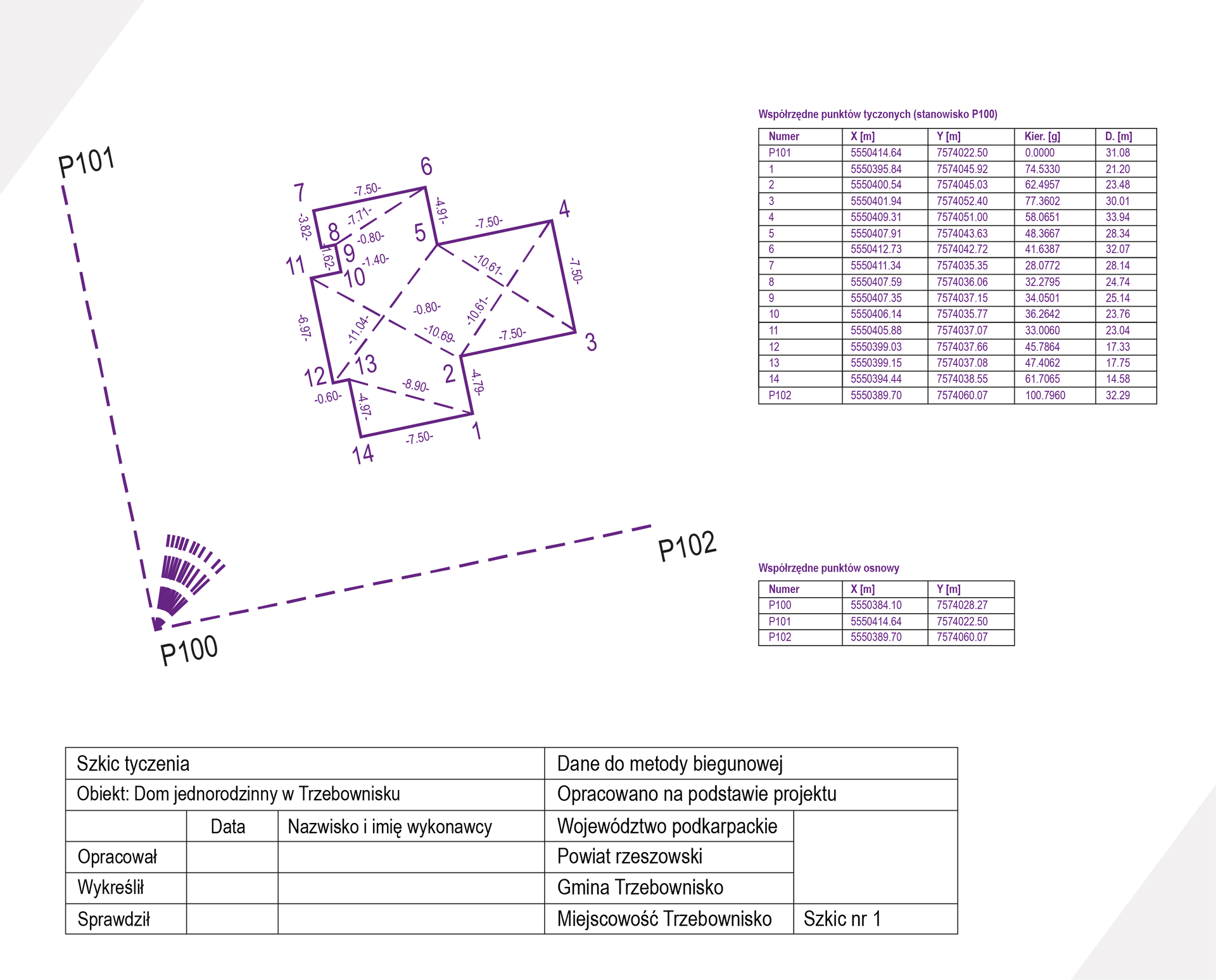Grafika przedstawia fragment przykładowego szkicu dokumentacyjnego. Po lewej stronie widoczna jest oś współrzędnych z promieniście rozchodzącymi się liniami z narożnika, opisanego jako P100. Oś x opisana jest u góry jako P101. Oś y opisana jest jako P102. Pośrodku osi współrzędnych widoczny jest plan obiektu na planie krzyża. Po prawej stronie u góry i u dołu, widoczne są tabelki. Jedna z nich to współrzędne punktów tyczonych (stanowisko P100), druga to współrzędne punktów osnowy. Poniżej znajduje się tabela z komórkami opisanymi jako: Szkic tyczenia, Dane do metody biegunowej, Obiekt: Dom jednorodzinny w Trzebownisku, Opracowano na podstawie projektu, Data, Nazwisko i imię wykonawcy, Opracował, Wykreślił, Sprawdził, Województwo podkarpackie, Powiat rzeszowski, Gmina Trzebownisko, Miejscowość Trzebownisko, Szkic nr 1.

Opis prezentowanych na zdjęciu obrazów jest załączony w treści e‑booka.
