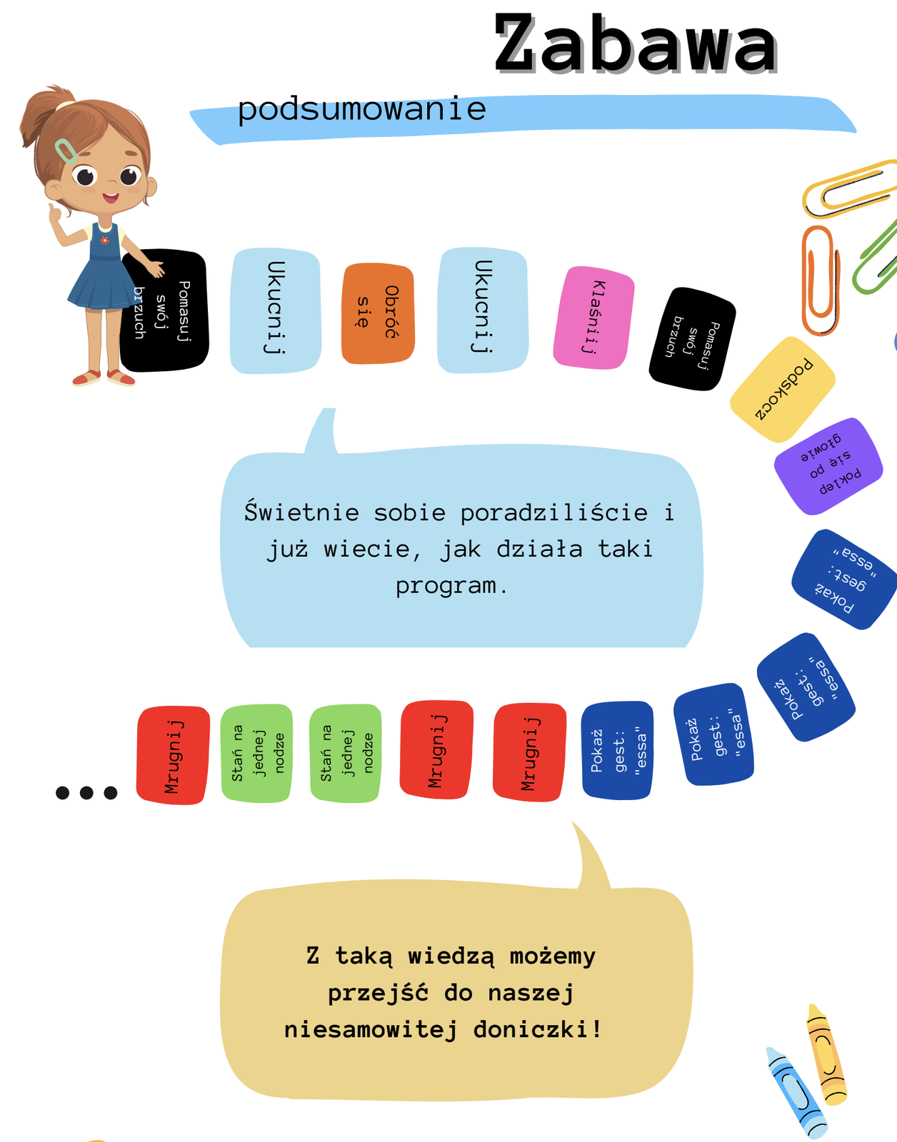 Kolorowa plansza do gry. Plansza składa się z różnokolorowych kafelków ułożonych w obróconą na bok literę U, jedno z jej ramion zaczyna się po lewej stronie kartki, stoi przy nim uśmiechnięta dziewczynka w niebieskiej sukience i czerwonych sandałach. Dziewczynka jest uśmiechnięta, ma wielkie czarne oczy, zadarty nos, włosy jasnobrązowe spięte z tyłu w kucyk, a na czole grzywkę przypiętą z prawej strony zieloną spinką. Podnosi prawą rękę z wyciągniętym kciukiem, lewą wskazuje na pierwszy kafelek planszy. Na samej górze, nad grafiką, napis: Zabawa, pod nim na niebieskim pasku: podsumowanie. Na kafelkach wypisano poszczególne polecenia: Pomasuj swój brzuch, ukucnij, obróć się, klaśnij, podskocz, poklep się po głowie, pokaż gest „essa”, mrugnij, stań na jednej nodze. Na samym środku ilustracji w literze U zamieszczono niebieski dymek, w nim napis: Świetnie sobie poradziliście i już wiecie, jak działa taki program. Na dole ilustracji, pod literą U drugi dymek, jasnożółty, z napisem: Z taką wiedzą możemy przejść do naszej niesamowitej doniczki. W prawej, górnej części ilustracji widać kolorowe spinacze, w dolnej – dwie kredki: niebiską i żółtą. Tło jest białe.