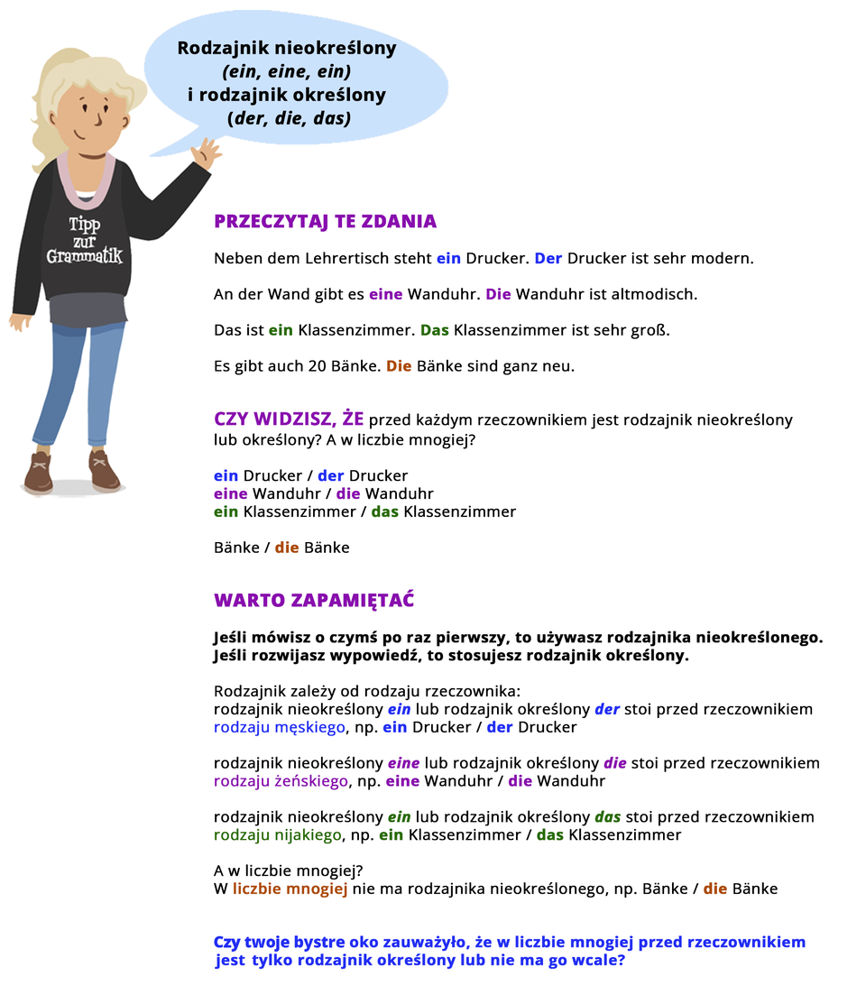 Ilustracja przedstawia dziewczynę ubraną w czarno‑szarą bluzę z napisem Tipp zur Grammatik oraz w niebieskie spodnie. Dziewczyna mówi: Rodzajnik nieokreślony (ein, eine, ein) i rodzajnik określony (der, die, das). Pozostałą część ilustracji stanowi tekst, którego treść wyświetla się w trybie dostępności.
