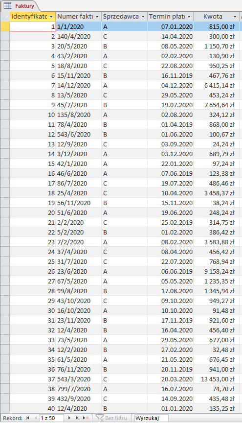 Grafika przedstawia obszar roboczy arkusza kalkulacyjnego, zakładkę faktury. Kolumna pierwsza ma nagłówek identyfikator. Kolumna druga ma nagłówek numer faktury. Kolumna trzecia ma nagłówek sprzedawca. Kolumna czwarta ma nagłówek termin płatności. Kolumna piąta ma nagłówek kwota. W poszczególnych wersach wpisano kolejno wartości. Wers 1: 1; 1/1/2020; A; 07.01.2020; 815,00 zł. Wers 2: 2; 140/4/2020; C; 14.04.2020; 300,00 zł. Wers 3: 3; 20/5/2020; B; 08.05.2020; 1150,70 zł. Wers 4: 4; 43/2/2020; A; 02.02.2020; 130,90 zł. Wers 5: 5; 18/8/2020; C; 22.08.2020; 950,25 zł. Wers 6: 6; 16/11/2020; B; 16.11.2020; 467,76 zł. Wers 7: 7; 14/12/2020; A; 04.12.2020; 6415,14 zł. Wers 8: 8; 13/5/2020; C; 29.05.2020; 453,24 zł. Wers 9: 9; 45/7/2020; B; 19.07.2020; 7654,64 zł. Wers 10: 10; 135/8/2020; A; 02.08.2020; 324,12 zł. Wers 11: 11; 78/4/2020; B; 01.04.2020; 868,00 zł. Wers 12: 12; 543/6/2020; B; 01.06.2020; 100,67 zł. Wers 13: 13; 12/9/2020; C; 03.09.2020; 24,24 zł. Wers 14: 14; 3/12/2020; A; 03.12.2020; 689,79 zł. Wers 15: 15; 42/1/2020; A; 22.01.2020; 97,24 zł. Wers 16: 16; 46/6/2020; A; 07.06.2020; 123,38 zł. Wers 17: 17; 86/7/2020; C; 19.07.2020; 486,46 zł. Wers 18: 18; 25/4/2020; C; 10.04.2020; 3458,37 zł. Wers 19: 19; 56/11/2020; B; 15.11.2020; 38,24 zł. Wers 20: 20; 51/6/2020; A; 19.06.2020; 248,24 zł. Wers 21: 21; 2/2/2020; C; 25.02.2019; 314,75 zł. Wers 22: 22; 5/2/2020; B; 01.02.2020; 386,42 zł. Wers 23: 23; 7/2/2020; A; 08.02.2020; 3583,88 zł. Wers 24: 24; 37/4/2020; C; 08.04.2020; 456,42 zł. Wers 25: 25; 31/7/2020; C; 22.07.2020; 768,94 zł. Wers 26: 26; 23/6/2020; A; 06.06.2019; 9158,24 zł. Wers 27: 27; 67/5/2020; A; 05.05.2020; 1235,35 zł. Wers 28: 28; 99/9/2020; B; 17.08.2020; 1345,94 zł. Wers 29: 29; 43/10/2020; C; 09.10.2020; 949,27 zł. Wers 30: 30; 16/10/2020; A; 10.10.2020; 91,48 zł. Wers 31: 31; 23/11/2020; B; 17.11.2019; 921,60 zł. Wers 32: 32; 12/4/2020; B; 16.04.2020; 456,40 zł. Wers 33: 33; 73/5/2020; A; 29.05.2020; 677,00 zł. Wers 34: 34; 12/2/2020; B; 27.02.2020; 32,48 zł. Wers 35: 35; 61/5/2020; A; 21.05.2020; 676,45 zł. Wers 36: 36; 76/11/2020; B; 20.11.2019; 941,00 zł. Wers 37: 37; 543/3/2020; C; 20.03.2020; 13453,00 zł. Wers 38: 38; 799/7/2020; A; 16.07.2020; 74,70 zł. Wers 39: 39; 432/9/2020; C; 14.09.2020; 435,48 zł. Wers 40: 40; 12/4/2020; B; 01.01.2020; 135,25 zł.