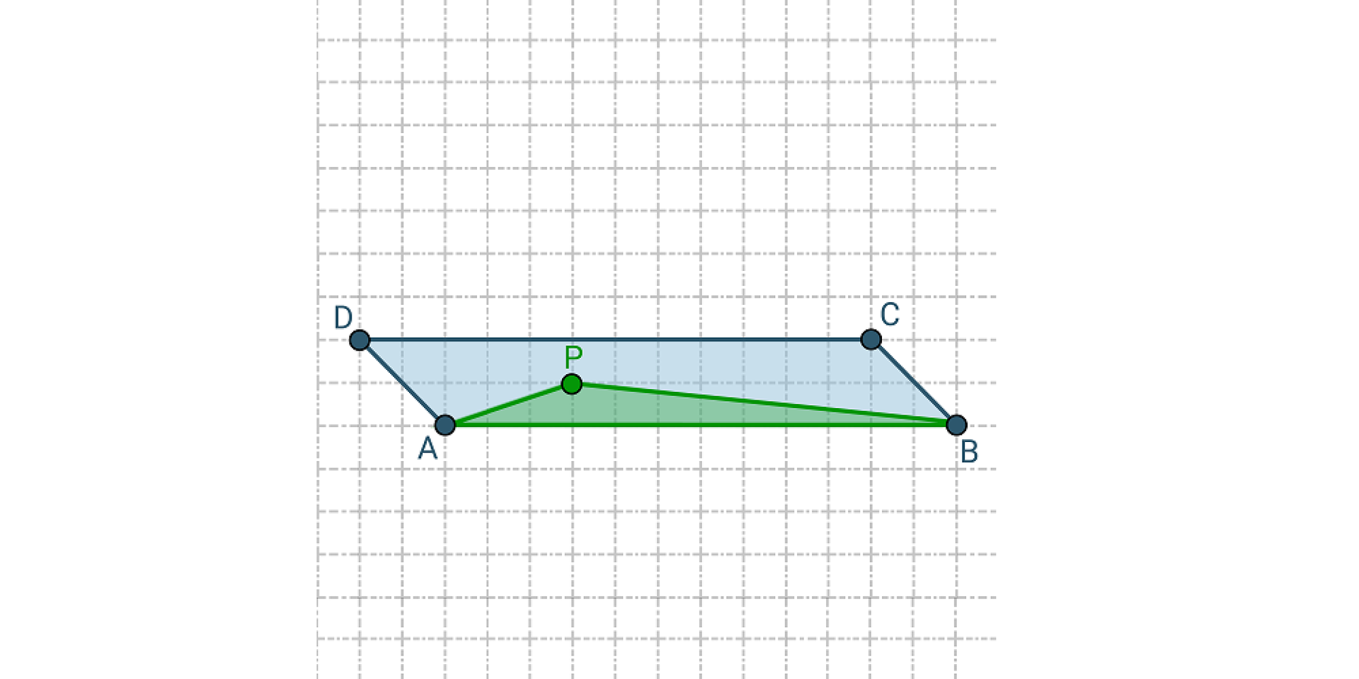 Grafika przedstawia równoległobok oraz trójkąt o podstawach równej długości. Wysokość trójkąta jest dwa razy mniejsza od wysokości równoległoboku.