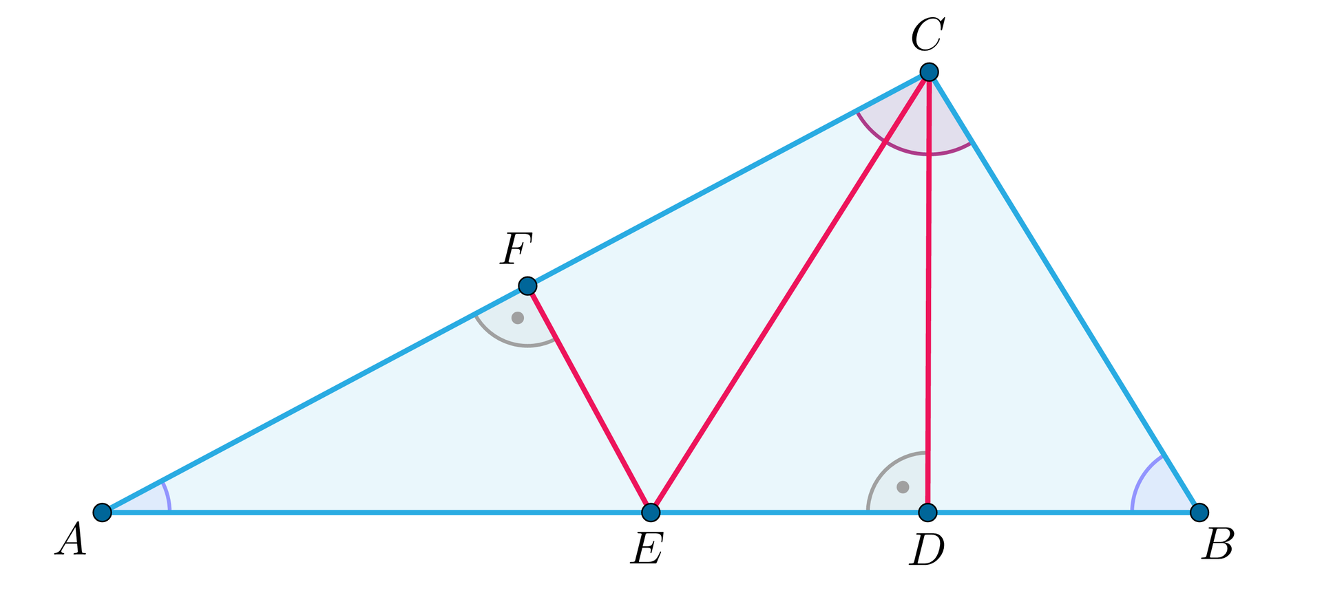 Ilustracja przedstawia trójkąt A B C . Z punktu C poprowadzono środkową boku B C w punkcie E, a także upuszczono wysokość figury w punkcie D. Powstały dwa trójkąty równoramienne, trójkąt E B C oraz trójkąt A E C. W trójkącie A E C z wierzchołka E upuszczono wysokość na bok A C w punkcie F.