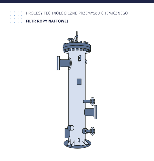 Ilustracja przedstawia filtr ropy naftowej. Ma on postać długiego walca. W górnej części znajdują się rury doprowadzające. W dolnej i górnej części filtru znajdują się liczne zawory. Sam filtr stoi na okrągłej podstawie ze wspornikami.
