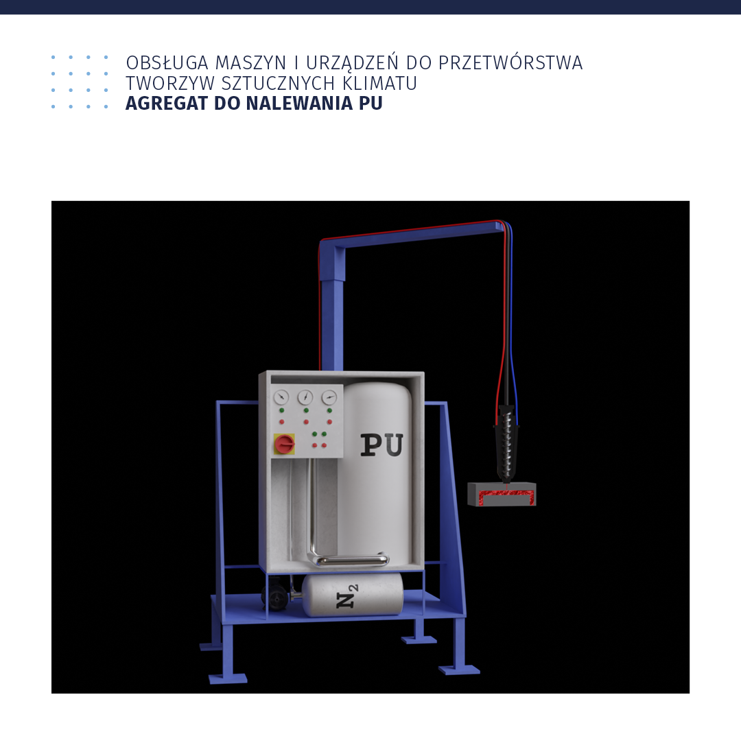 Ilustracja zatytułowana: Obsługa maszyn i urządzeń do przetwórstwa tworzyw sztucznych klimatu. Agregat do nalewania PU. Ilustracja przedstawia urządzenie stojące na niskich podporach. W dolnej części jest poziomy walec. Na nim napis N indeks dolny dwa koniec indeksu. Nad poziomym walcem jest walec pionowy z napisem PU oraz panel sterowania. Z prawej strony urządzenia jest ramię, na końcu którego znajduje się prostokątna forma.