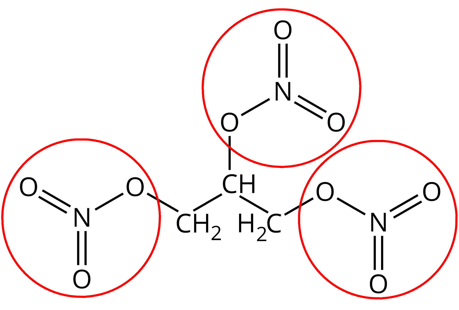 Schemat wiązania estrowego w nitroglicerynie. W środku wzoru są połączone ze sobą grupa CH z dwiema grupami metylowymi. Każda grupa łączy się z atomem tlenu. Ten łączy się z atomem azotu, który tworzy z dwoma atomami tlenu tworzy wiązania podwójne. Te trzy grupy zakreślono czerwonymi okręgami.