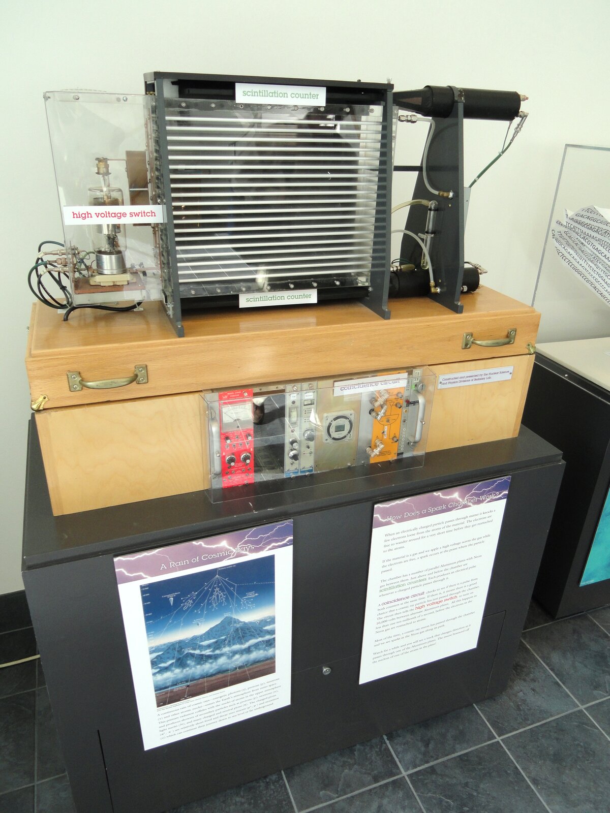 Rys. 1. Rysunek przedstawia zdjęcie komory iskrowej służącej do wykrywania cząstek elementarnych. Na czarnej szafce położono drewnianą skrzynie na której umieszczono urządzenie. Urządzenie składa się z serii ustawionych poziomo, równolegle do siebie, jedna nad drugą, przewodzących płytek, zamocowanych w kwadratowej ramie. Do płytek podłączono generator w taki sposób by sąsiednie płytki były zasilane przeciwnym potencjałem. Na rysunku widać też źródło cząstek elementarnych które wpadając między płytki zamykają obwód elektryczny w postaci przeskoku iskry.