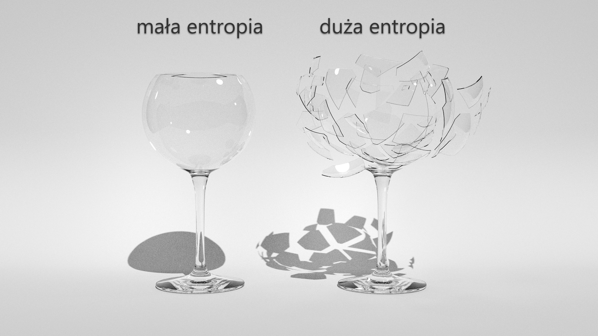 Grafika przedstawiająca po lewej stronie kieliszek do wina z podpisem "mała entropia" oraz po prawej stronie potłuczony kieliszek do wina, podpisany "duża entropia".