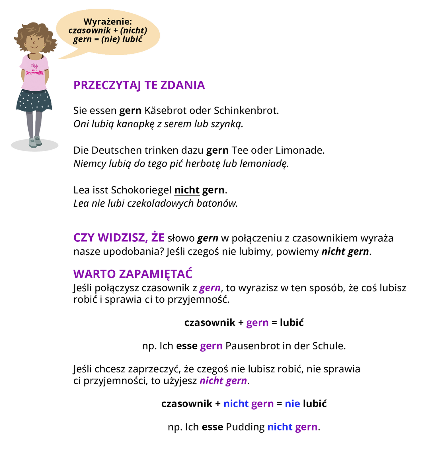 Ilustracja zawiera poradę językową.
Grafika przedstawia dziewczynkę ubraną w różową bluzkę z napisem Tipp zur Grammatik oraz w szarą spódniczkę w grochy.
Dziewczynka mówi: Wyrażenie: czasownik + (nicht) gern = (nie) lubić.
Pozostałą część ilustracji stanowi tekst, którego treść wyświetla się w trybie dostępności.