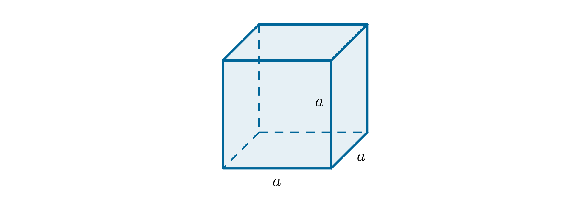 Rysunek przedstawia sześcian z podpisanymi bokami a, a i a.