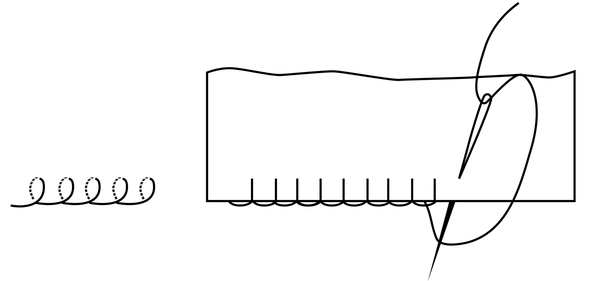 Grafika przedstawia ścieg dziergany. Składa się z dwóch części. Po lewej stronie widoczna jest nitka ułożona w pętelki. Po prawej stronie widać igłę z nawleczoną nitką i ścieg w kształcie półokrągłym przy krawędzi materiału. Poszczególne części ściegu stykają się ze sobą.