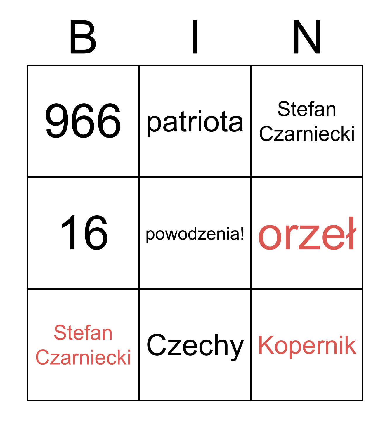 Kwadrat podzielony na 9 identycznych pól, po trzy w każdym rzędzie i kolumnie. Nad kwadratem, dużymi literami, napis: BIN. W każdy polu umieszczono po jednym napisie: pierwszy wiersz – 966, patriota, Stefan Czarnecki, drugi wiersz – 16, powodzenia!, orzeł, trzeci wiersz – Stefan Czarnecki, Czechy, Kopernik. 