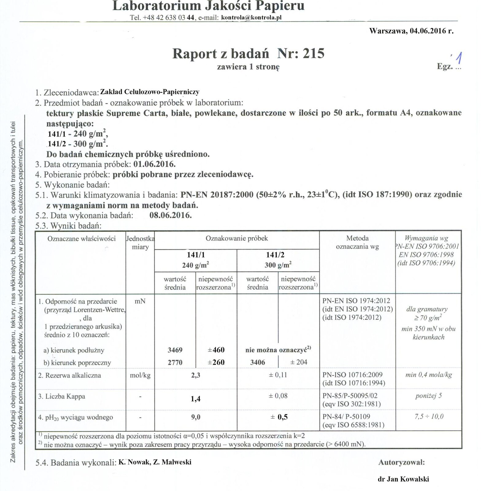 Grafika przedstawia przykładowy raport z badań odbywających się poza zakładem papierniczym. W górnej części widoczny jest napis: Laboratorium Jakości Papieru oraz Tel. +48 42 638 03 44, e‑mail: Jrnntrola@kontrola.pl. Poniżej, po prawej napis: Warszawa, 04.06.2016 r. Poniżej pośrodku napis: Raport z badań Nr: 215 zawiera 1 stronę i Egz. 1. Poniżej widoczna jest treść raportu: 1. Zleceniodawca: Zakład Celulozowo‑Papierniczy; 2. Przedmiot badań - oznakowanie próbek w laboratorium: tektury płaskie Supreme Carta, białe, powlekane, dostarczone w ilości po 50 ark., formatu A4, oznakowane następująco: 141/1 - 240 g/m kw., 141/2 - 300 g/m kw.Do badań chemicznych próbkę uśredniono; 3. Data otrzymania próbek: 01.06.2016; 4. Pobieranie próbek: próbki pobrane przez zleceniodawcę; 5.	Wykonanie badań: 5.1. Warunki klimatyzowania i badania: PN‑EN 20187:2000 (50±2% r.h., 23±1°C), (idt ISO 187:1990) oraz zgodnie z wymaganiami norm na metody badań. 5.2. Data wykonania badań: 08.06.2016. 5.3. Wyniki badań w formie tabeli z oznaczeniem właściwości, jednostką miary, oznakowaniem próbek, metodą oznaczania wg, wymaganiami wg PN‑EN ISO 9706:2001 EN ISO 9706: I 998 (idt ISO 9706: I 994); 5.4. Badania wykonali: K. Nowak, Z. Mahveski; Autoryzował: dr Jan Kowalski.