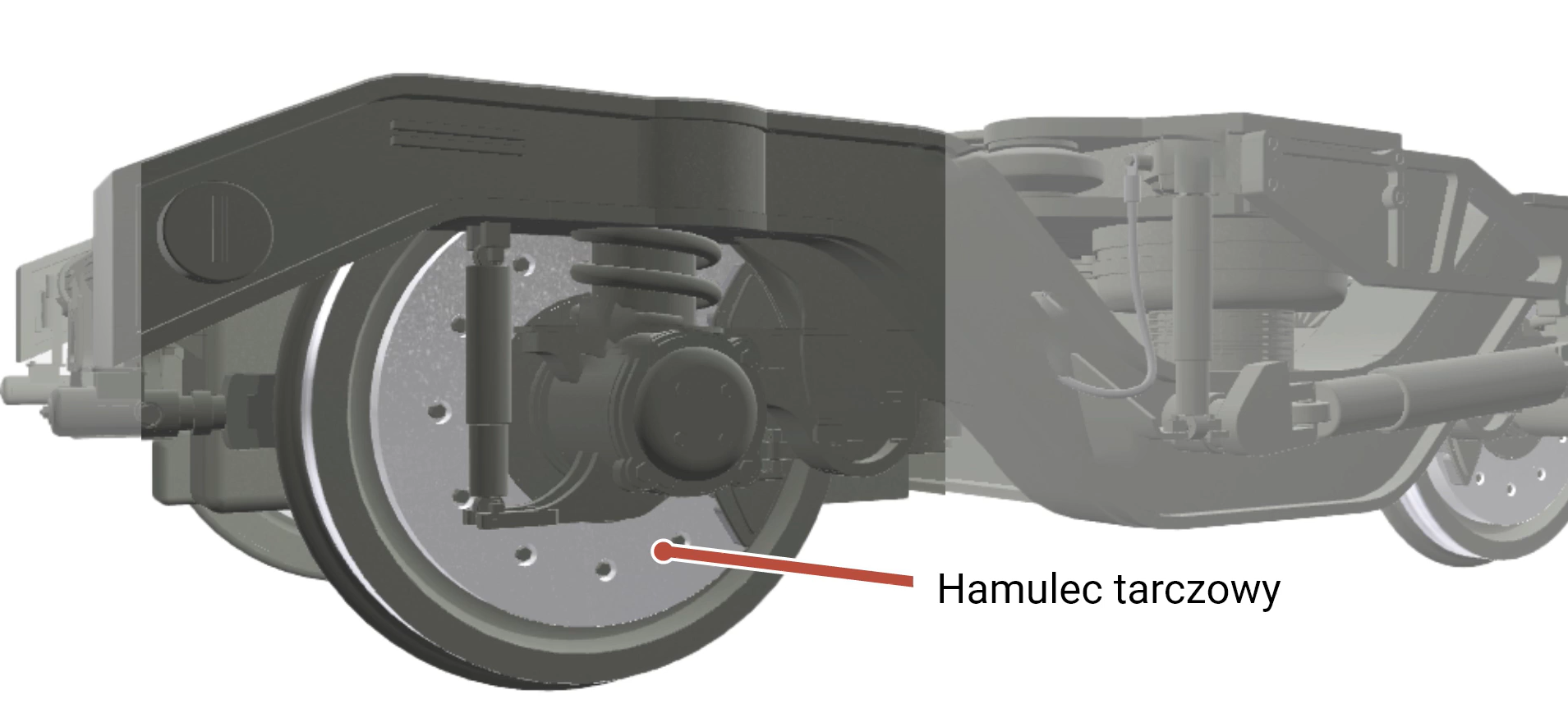 Ilustracja przedstawia hamulec tarczowy. Widoczna jest grafika wózka napędnego. Pokazane jest przybliżenie na koło wózka. Na powierzchni zewnętrznej koła znajduje się tarcza hamulca tarczowego, podpisanego na zdjęciu.