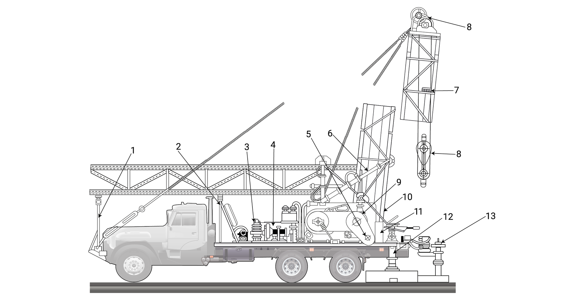Na zdjęciu przedstawiony jest schemat windy wyciągowej <math aria‑label="a myślnik pięćdziesiąt">A-50. Schemat przedstawia szarą ciężarówkę wraz z częściami, które są oznaczone kolejnymi numerami. Pojazd posiada drabinę. Na przednim zderzaku znajduje się pionowe ramię podtrzymujące przód drabiny. Jest ono oznaczone cyfrą 1. Tuz za kabiną kierowcy i pionową rurą wydechową znajduje się kolejne pionowe ramię podtrzymujące drabinę. Jest ono oznaczone cyfrą 2. Elementy oznaczone numerami 1 oraz 2 to podpory. Do tego ramienia przyczepione jest kolejne ramię. Ramiona względem platformy znajdują się pod kątem ostrym.  Na ramieniu widać zbiornik. Po prawej stronie zbiornika widać urządzenie wyglądające jak czarny prostokąt z dwoma białymi kółkami oraz zaokrągloną rurką. Urządzenie łączy się z ramieniem. Na prawo widoać zewnętrzną maszynerię pojazdu. Obok czarnego prostokąta znajduje się element na prostokątnej podstawie w kształcie prostokąta. Dookoła elementu nawinięte są liny. Jest to kompresor. Oznaczony jest on cyfrą 3. Na prawo znajduje się część zamknięta w prostokątnej skrzynce. Składa się ona z lejka i czarnego prostokąta. Oznaczona jest numerem 4. Jest to przekładnia. Po prawej stronie względem przekładni znajduje się sporych rozmiarów element w kształcie zaokrąglonego prostokąta. Z jego lewej strony przyczepiona jest pionowa rurka. Na jego środku widać mniejszy prostokąt w orientacji poziomej. Prawy i lewy bok elementu jest  w kształcie półkola. W jego lewej części znajduje się okrąg z sprężyną i małym ramieniem skierowanym w dół. Po prawej stronie znajduje się element w kształcie odwróconego jajka. Jajko w dolnej i górnej części ma okrągłe otwory. Dolny otwór oznaczony jest cyfrą 5. Jst to wał napędowy. Górna część elementu o kształcie jajka oznaczona jest numerem 9. Jest to wyciąg. Na wysokości okręgu po lewej stronie u samej góry prostokąta poprowadzone są dwie rury. Jedna pionowo, a druga w prawo pod kątem ostrym. Rura po prawej oznaczona jest numerem 6. Element ten to cylinder podnoszenia masztu. Pionowa rura przechodzi przez drabinę. Równolegle do drabiny i prostopadle do pionowej rury umieszczona jest mała rura. Na wysokości elementu o kształcie jajka znajduje się pionowa rura. Rura łączy się z rurą o numerze 6. Na wysokości pionowej rury kończy się drabina i zaczyna maszt. Maszt ucięty jest w połowie. Jego reszta znajduje się po prawej stronie pojazdu. Maszt składa się z metalowych elementów tak jak drabina i rury w środku. Prawa ściana masztu oznaczona jest cyfrą 10. Według legendy opisana jest jako maszt. U dołu prawej ściany znajduje się prostokątny element oznaczony cyfrą 11. Jest to pulpit sterowniczy. Na prawo znajduje się element z numerem 12. Element ten to oporniki. Jest to noga podporowa pojazdu i jest przytwierdzona do podstawy znajdującej się obok koła. Podstawa jest prostokątem znajdującym się na ziemi. W prawej części podstawy znajduje się element z numerem 13. Zgodnie z legendą numer 13 oznacza stół obrotowy. Wygląda on jak słupek zaworu z kołem zamachowym w górnej części. Ze słupka, z lewej strony wystaje podłużne ramię. Na nim widać prostokątny element z linką. Element połączony jest z platformą pojazdu. Fragment masztu po prawej stronie u samego dołu ma element w kształcie jajka z otworem oraz długi prostokąt przechodzący przez nie. Element ten to system wielokrążków. Jest on oznaczony numerem 8. Wszystko znajduje się na słupie, który zainstalowany jest wewnątrz masztu. W połowie słupa znajduje się malutki prostokątny element o numerze 7. Numer ten przyporządkowany jest to ogranicznika wyjazdu na koronę. U samej góry masztu można zobaczyć wyciąg. Wyciąg przedstawiony jest jako koło zamachowe z linkami przypiętymi do szczytu masztu. Jest ono oznaczone numerem 9. Sam szczyt masztu przyczepiony jest za pomocą lin do samego początku pojazdu oraz jego środka. 